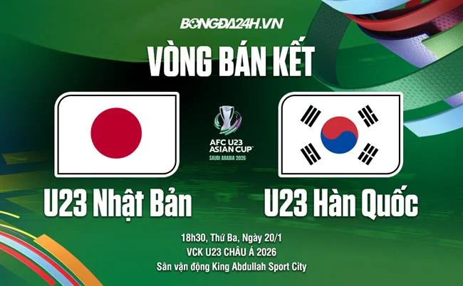 Điền thông tin cá nhân vào form đăng ký 98win