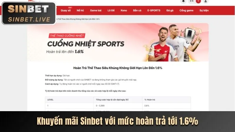 Giao diện game Bắn Cá Thần Tài